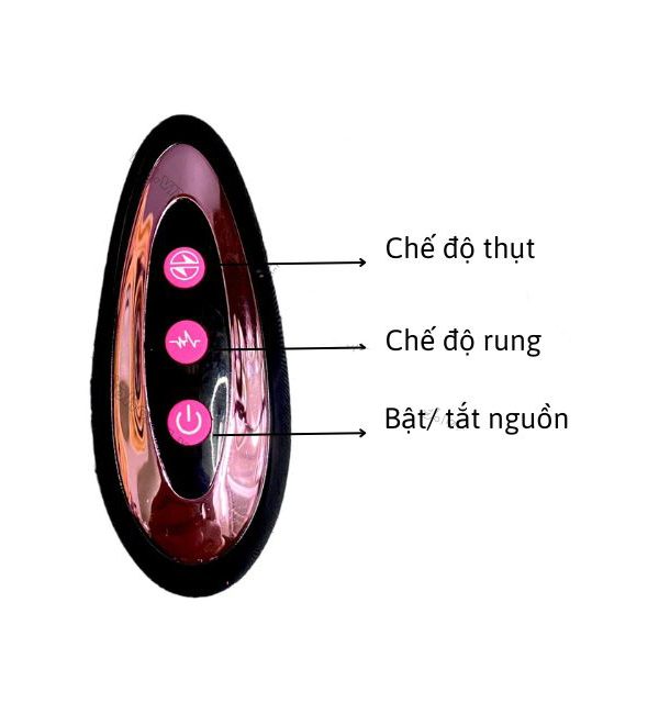 duong vat gia austin phallus 5