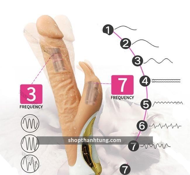 duong vat gia xoay rung Loving World 7 fotor 20240724105022