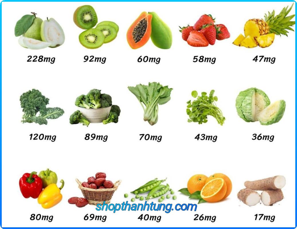 Hoa Quả Giàu Vitamin C