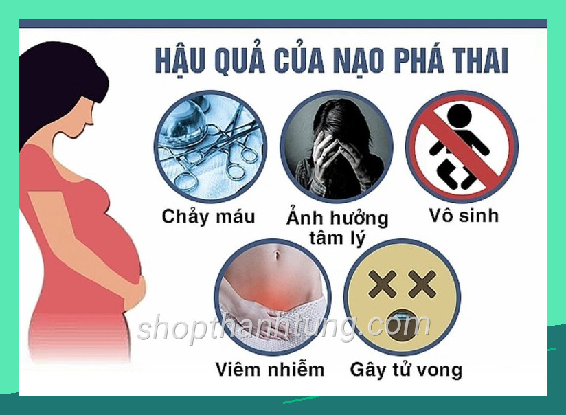 Phá Thai Có Ảnh Hưởng Gì Đến Sức Khỏe Không? Biến Chứng Có Thể Gặp Phải Là Gì?